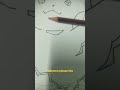 #drawing