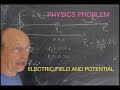 Physics Problem: Electric Potential and Field due to Two Points