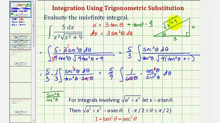 Ex 1: Integration Using Trigonometric Substitution