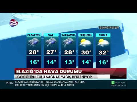 ELAZIĞ’DA HAVA DURUMU  GÖK GÜRÜLTÜLÜ SAĞNAK YAĞIŞ BEKLENİYOR