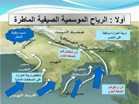 الرياح المعروفة باسم البوارح هي .....