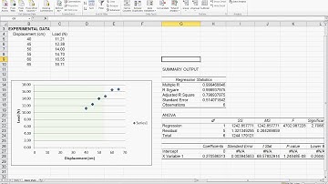 ENGR101 Regression Analysis