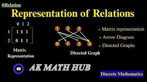 Representation of Relations | Matrix, Arrow and Directed graph Representation| Discrete Mathematics 