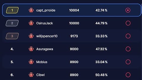 World record on 3D Aim Trainer: Switching Academy - Static - Level 1