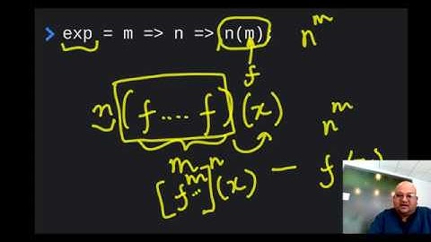 Church Numerals - with Javascript, in your browser