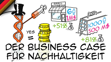 Was versteht man unter einem Business Case?