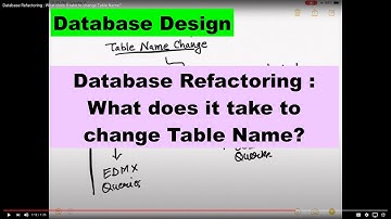 Database Refactoring : What does it take to change Table Name?