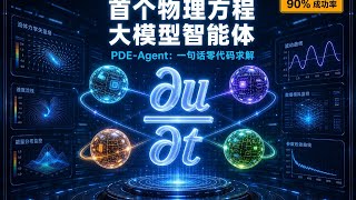 中科院发布首个PDE-Agent：一句话零代码求解物理方程，让科学计算告别专家手工编程