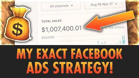 MY EXACT FACEBOOK ADS TARGETING METHOD FOR DROPSHIPPING ON SHOPIFY IN 2019 (STEP BY STEP)