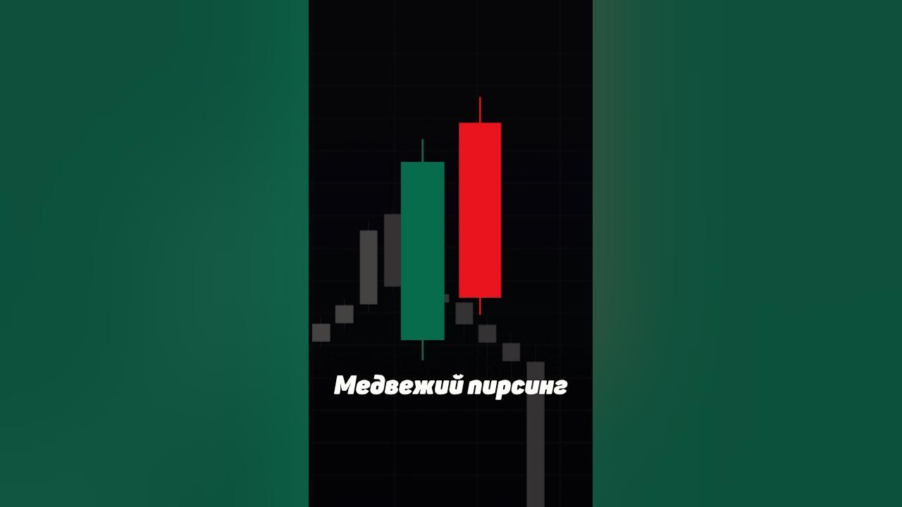Книга по свечам в шапке🔥 - YouTube