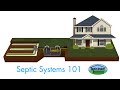 Septic System Basics 101