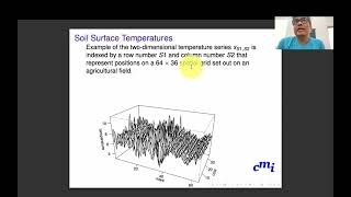 Time Series Analysis | Lecture 07 | Jan-Apr 2024 | Multi Dimensional Time Series Back Shift Operator