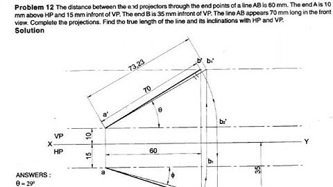 Problem no.12 from Projection of Lines