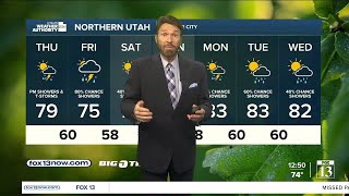 Brace yourself - storms coming! Thursday, June 1