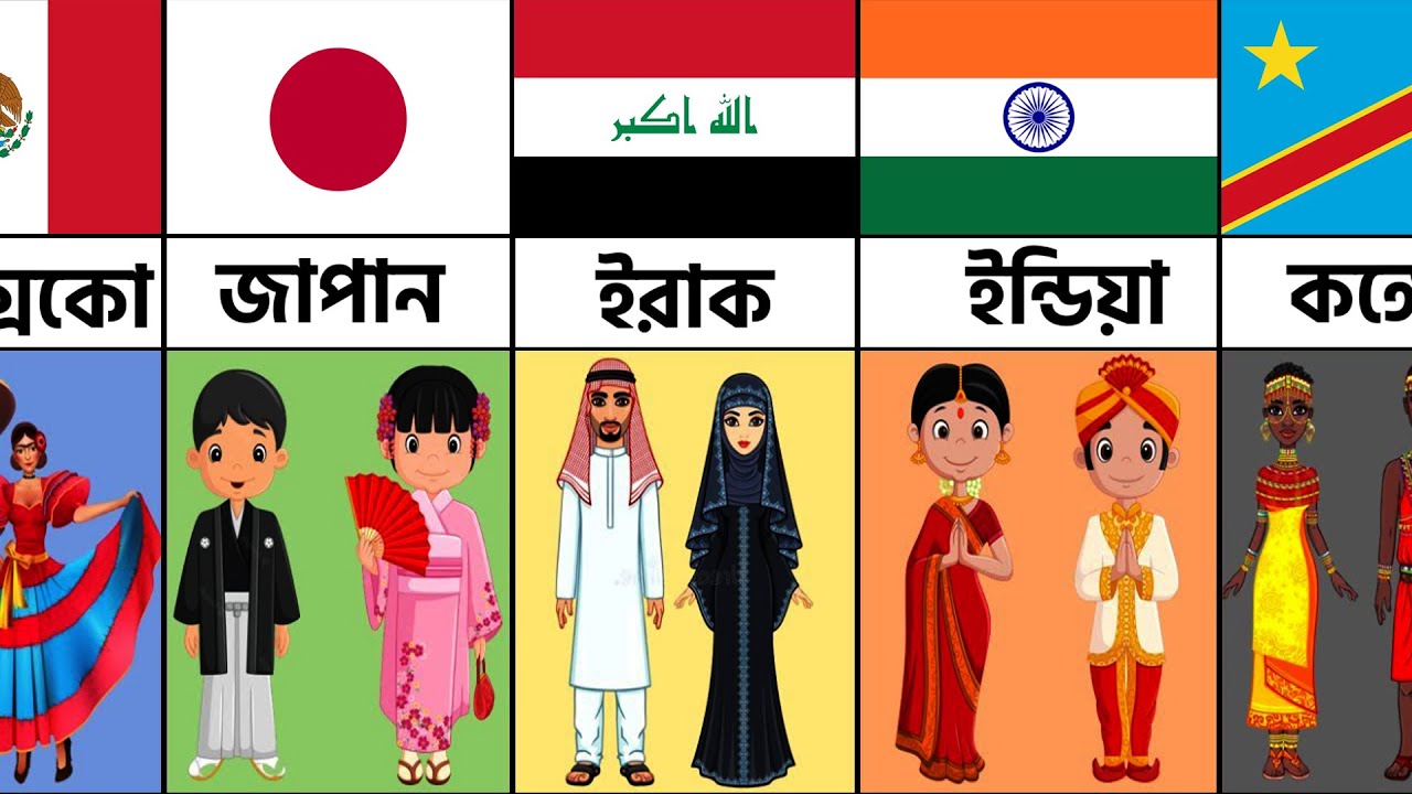 বিভিন্ন দেশের জাতীয় পোশাক। National Dresses of Different Countries ...