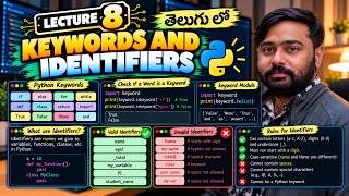 Details 8 Python Keywords & Identifiers | Python's Reserved Vocabulary | Telugu Update