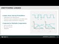 How Gallium Nitride (GaN) Enables Smaller, More Efficient Power Supplies