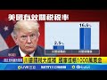 國際事務與經濟