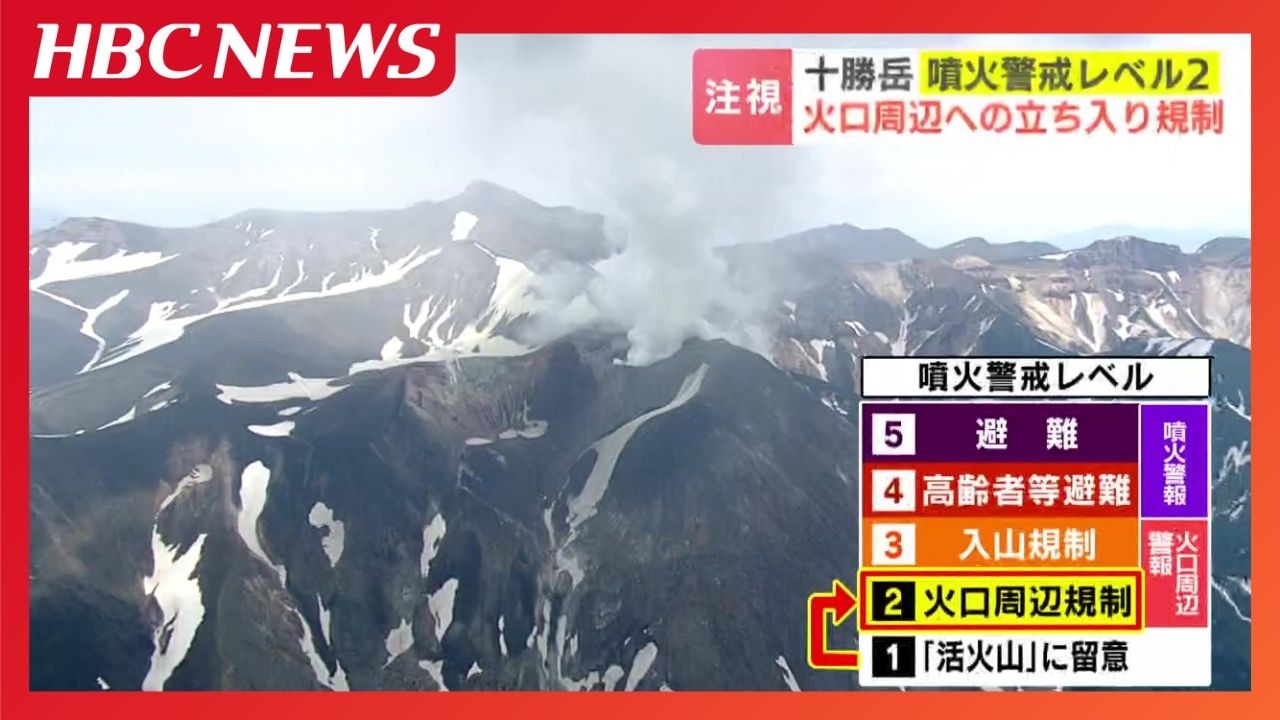 Sudden Eruption Possible