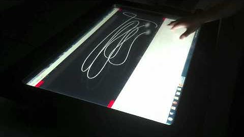 DISPLAX Skin Multitouch