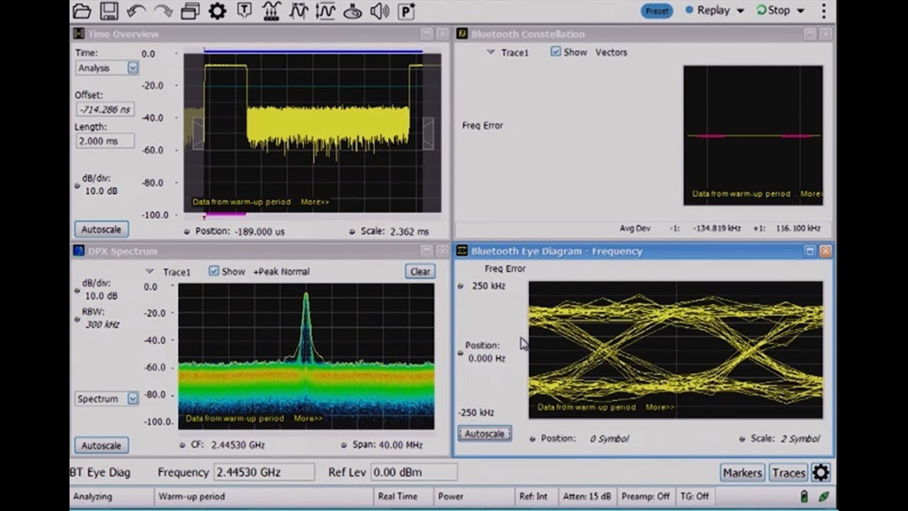 Making Basic Bluetooth Modulation Measurements