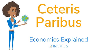 Ceteris Paribus | Economics Explained