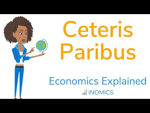 Ceteris Paribus | अर्थशास्त्र संज्ञा व्याख्या आणि उदाहरण