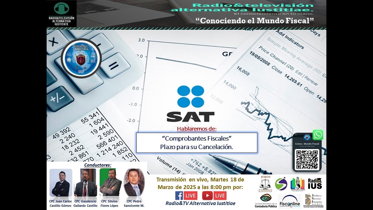 Mundo Fiscal Conociendo el Mundo Fiscal - 120. - YouTube