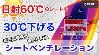 後付け内蔵シートベンチレーション　純正同様構造の日本製ファン＋コントローラーキット　吸引／吹き出し風向切替制御回路。#SeatVentilation