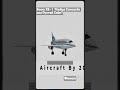Зачем создали Boom XB-1?#BoomSupersonic #АвиаБудущее
