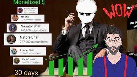 How I Successfully Youtube Grow 6 + Movie Explanation Channels - 2025