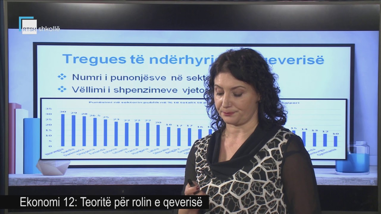 Ekonomi 12 - Teoritë për rolin e qeverisë