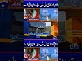 _High Alert in Islamabad_ Red Zone Sealed Amid Chaos_ - News Update 04_30 PM#breakingnews 🔥