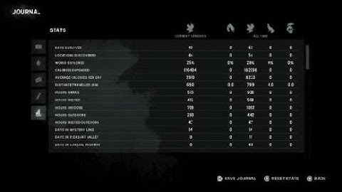 The Long Dark - Bears eat beets