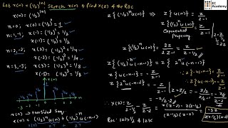 problem on properties of Z transform ( part 3) || EC Academy