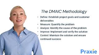 Mastering Six Sigma for Project Excellence