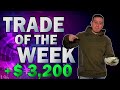 Traders Banking +$3,200 Trading Forex!