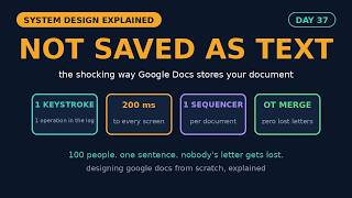 Design Google Docs: How 100 People Edit One Document at Once | System Design Interview