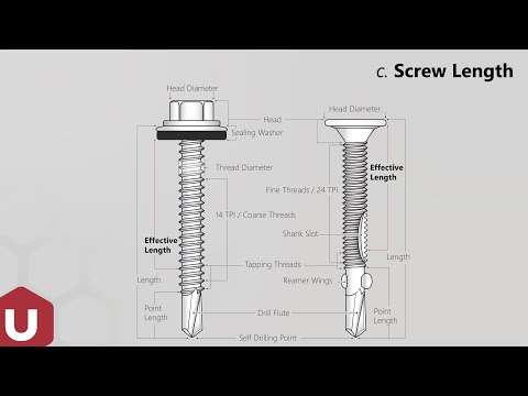 Video: Zelftappende Schroeven Voor Spaanplaat: Hoe Een Zelftappende Schroef Indraaien Als Deze Is Uitgescheurd? Zelftappende Schroeven 16 Mm En Andere Maten, Variëteiten En Tips Om Te Kie