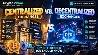 CEX vs DEX: Centralized vs Decentralized Crypto Exchanges Explained | CryptoVisual
