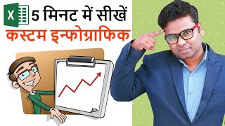 Creative infographic in Just 5 minutes - Excel User Should Know - Complete Tutorial Hindi