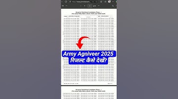 Agniveer Result 2025 Kaise Dekhe? How To Check Army Agniveer Result 2025 ? Army CEE Result Check