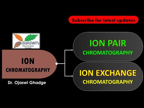 Video: Forskjellen Mellom Ion Pair Og Ion Exchange Chromatography
