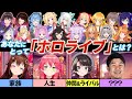 【21人まとめ】あなたにとって『ホロライブ』とは？（回答集）【ホロライブ切り抜き】