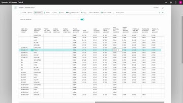 Walkthrough of fields for inventory in the General Posting Setup - Dynamics 365 Business Central