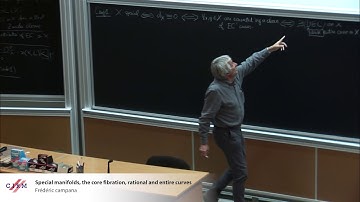 Frédéric Campana:  ​Special manifolds, the core fibration, rational and entire curves