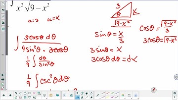 8.4 Day 2 Notes   Video
