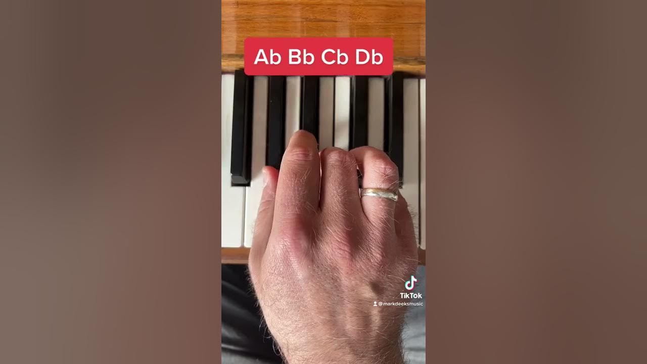 How to play A Sky Full Of Stars by Coldplay on piano in 15 seconds 🔥🎹 #pianoteacher #pianotutorial How to play A Sky Full Of Stars by Coldplay on piano in 15 seconds 🔥🎹 #pianoteacher #pianotutorial