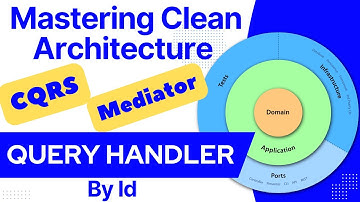 Clean Architecture | CQRS | Mediator | Query Handler By Id