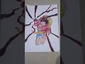 orewa monkey.d.luffy #rawmats #art #onepiece is real